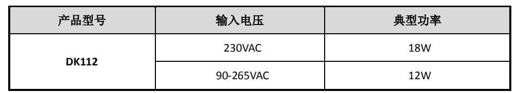DK112 12W交直流转换芯片典型功率