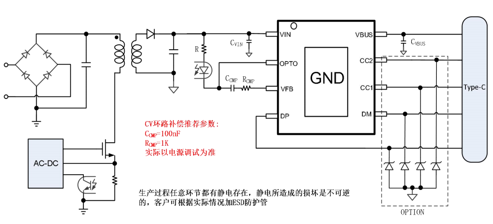 xpd718 单C口快充协议芯片AC-DC 应用简图